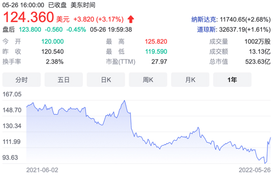 超4100亿吞并云计算公司 深度分析博通的谋算