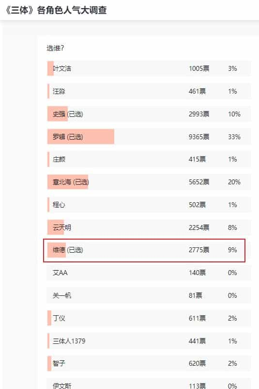 看完《新·奥特曼》后，日本网友夸起了《三体》