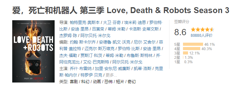 《爱 死亡和机器人》第三季重回科幻巅峰 豆瓣评分出炉