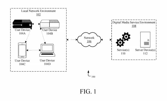 xbox-patent-game-discs-digital-verification.jpg