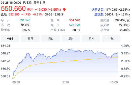 超4100亿吞并云计算公司 深度分析博通的谋算