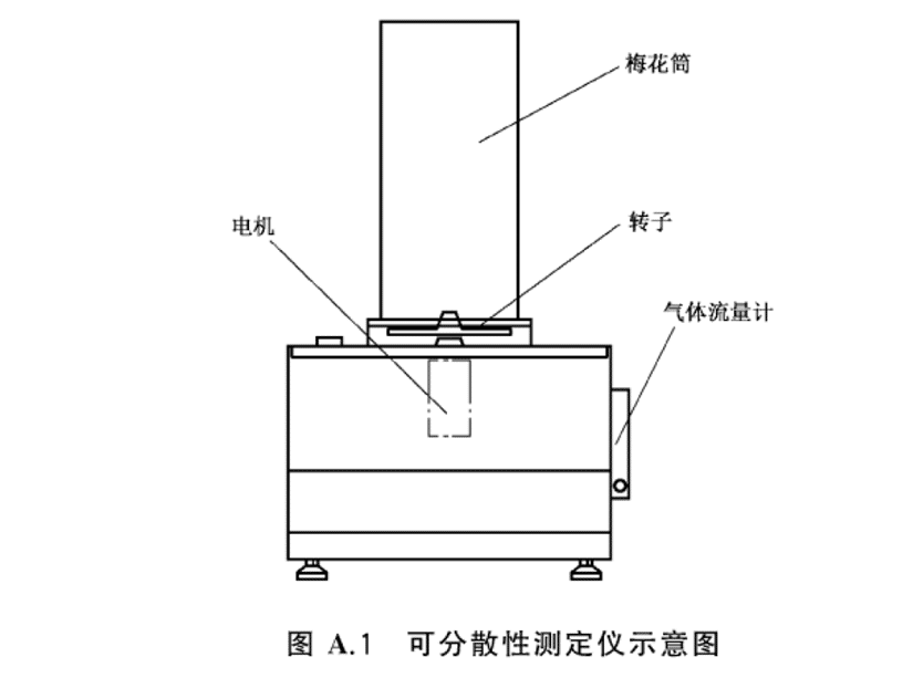 上完厕所卫生纸能直接冲马桶吗？做个实验给你看