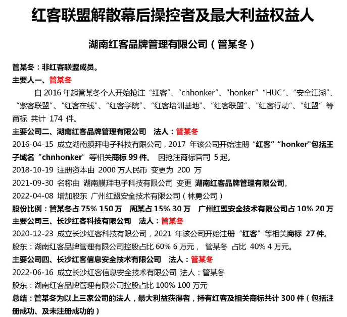 曾把白宫官网干瘫痪的红客联盟 如今在朋友圈骂架