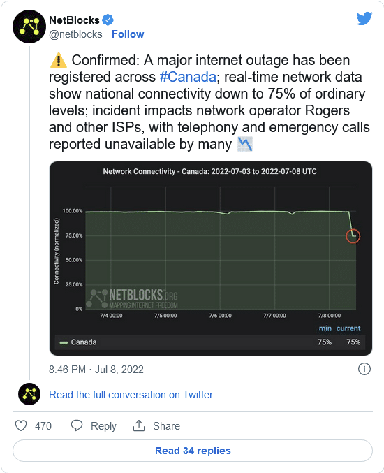 运营商Rogers的一次重大故障切断了加拿大各地的电话和互联网连接