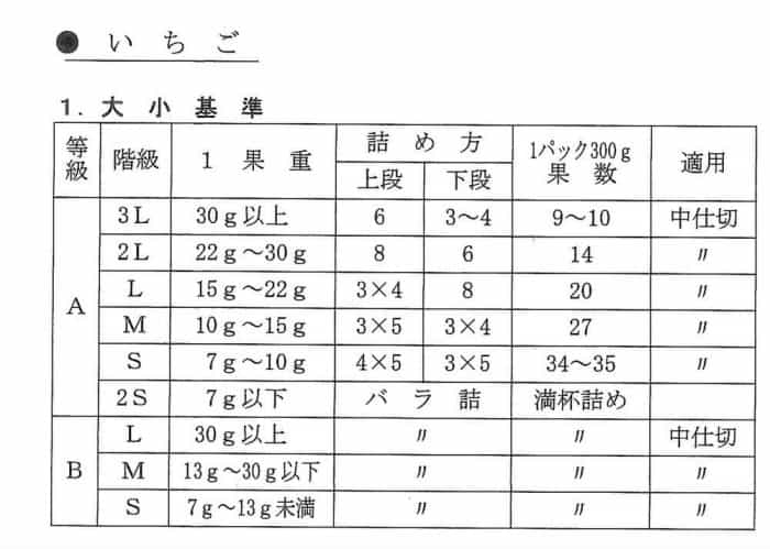 哈哈哈，听说日本人吃不起西瓜