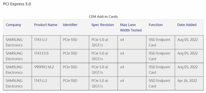 三星990 PRO PCIe Gen 5 M.2固态硬盘再次得到确认