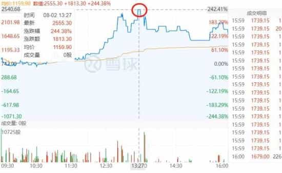 SEC的难题：尚乘数科成为第一只市值超腾讯、阿里的中国股票