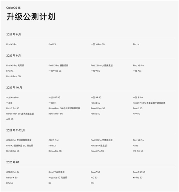 ColorOS 13升级公测计划公布 Find X5系列本月即可尝鲜