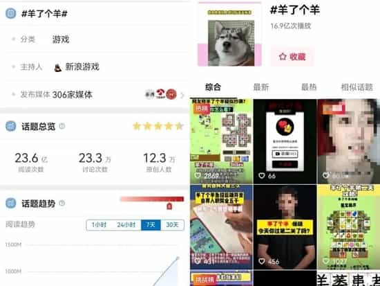 “难”上热搜的“羊了个羊”，还能火多久？