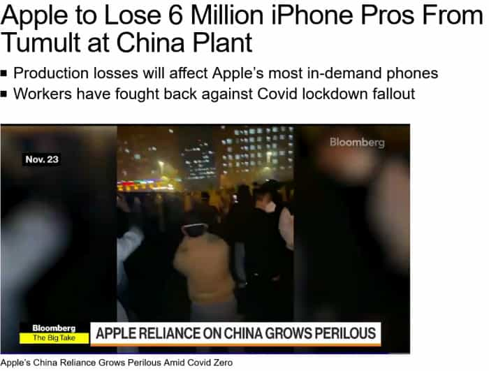 富士康工厂产能持续低迷 苹果预计将少生产600万台iPhone 14 Pro