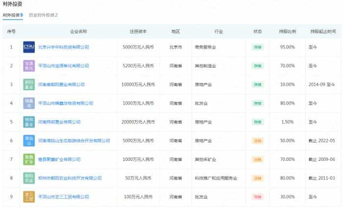 国产新冠药310元开售，限购两盒