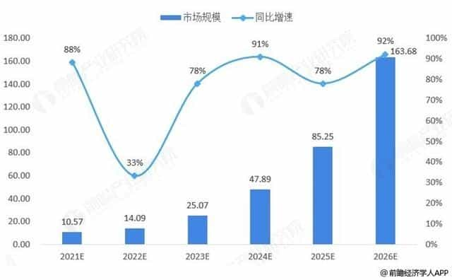 美ONE否认李佳琦补税17亿，俞敏洪回应新东方辞退6万名员工，阿里CEO张勇辞任微博董事