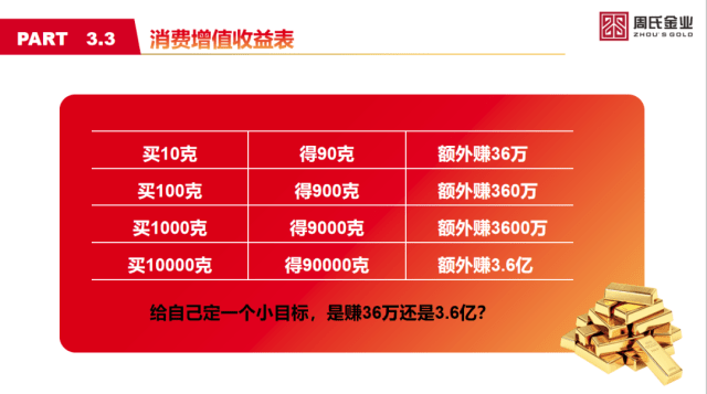 罚没逾8.8亿元！“金满满” 传销被重罚......