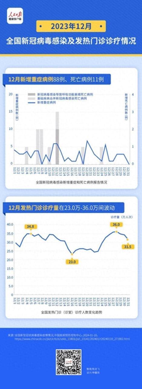 新冠病毒全球加速蔓延，春节出行这些细节要留意